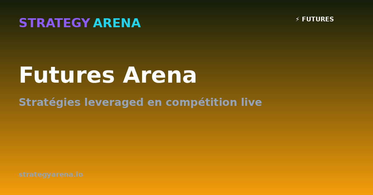 Futures Arena — Stratégies IA à Effet de Levier (BTC Live)